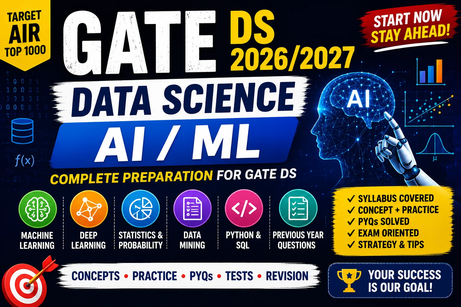 GATE DA 2026/2027 – Artificial Intelligence & Machine Learning